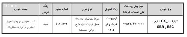 آغاز پیش فروش خودرو کوییک از امروز دوشنبه آغاز پیش فروش خودرو کوییک از امروز دوشنبه